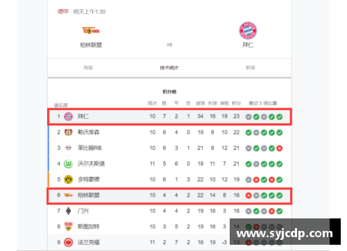 vr彩票官网拜仁慕尼黑扩大领先优势，德甲积分榜稳坐榜首位置