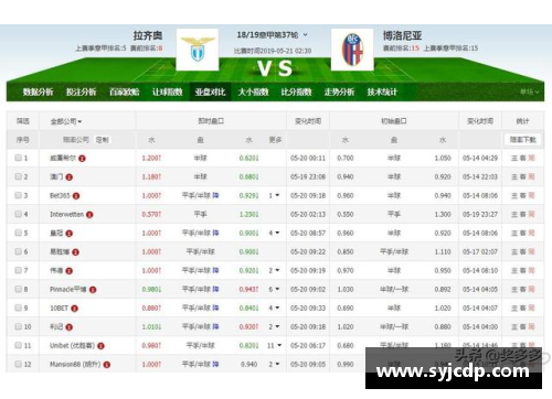 vr彩票官网拉齐奥遭遇客场失利，欧战资格受到威胁