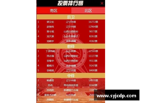 vr彩票官网江苏肯帝亚遭遇伤病潮，战力受损 - 副本